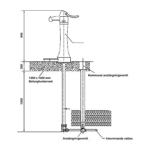 VANNPOST I STØPJERN
